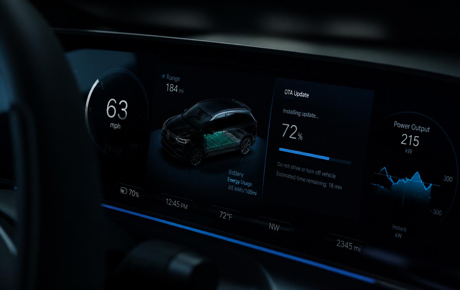 Software-defined vehicle digital cockpit displaying live telemetry and an over-the-air update in progress.